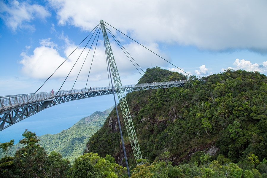 things to do in langkawi