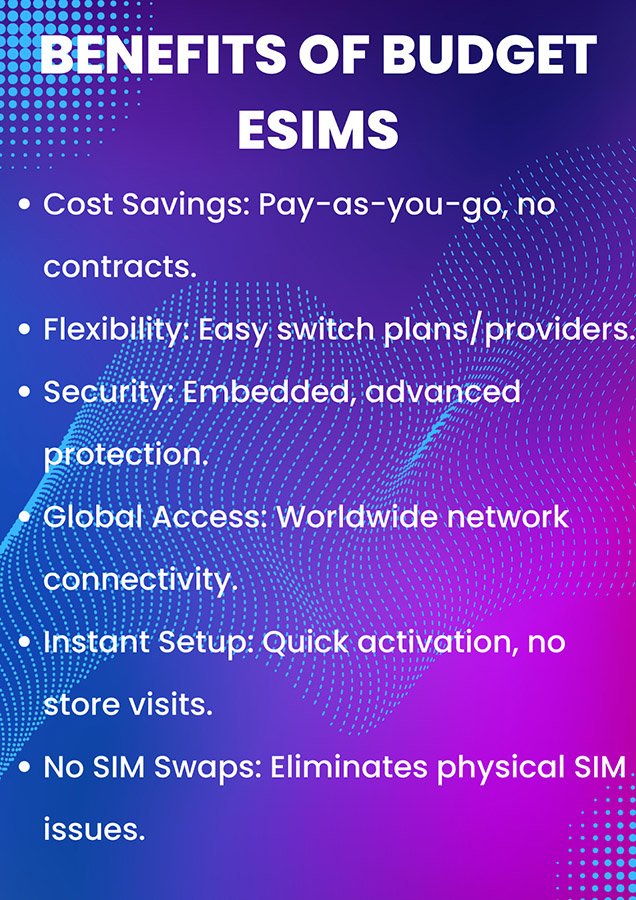 eSIM Benefits