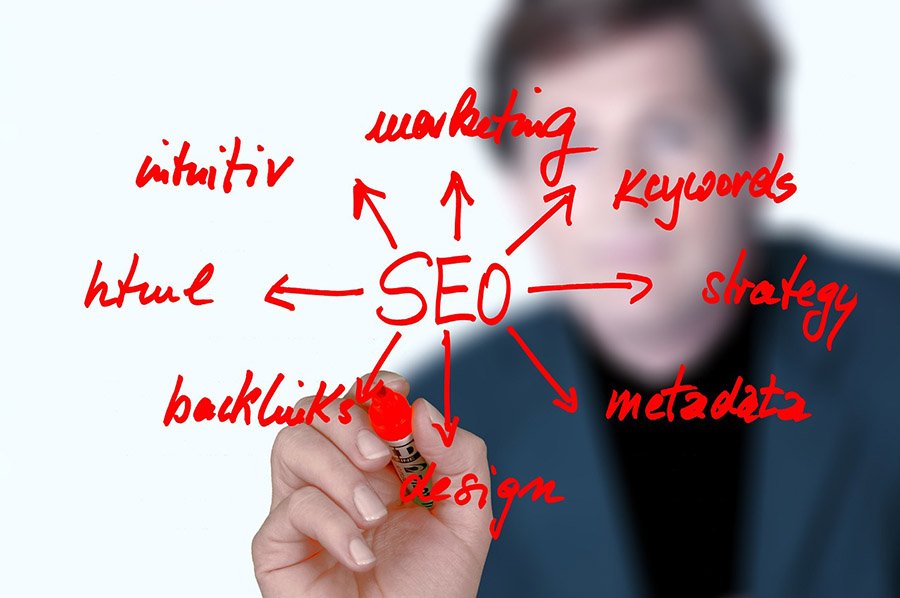 SEO strategy