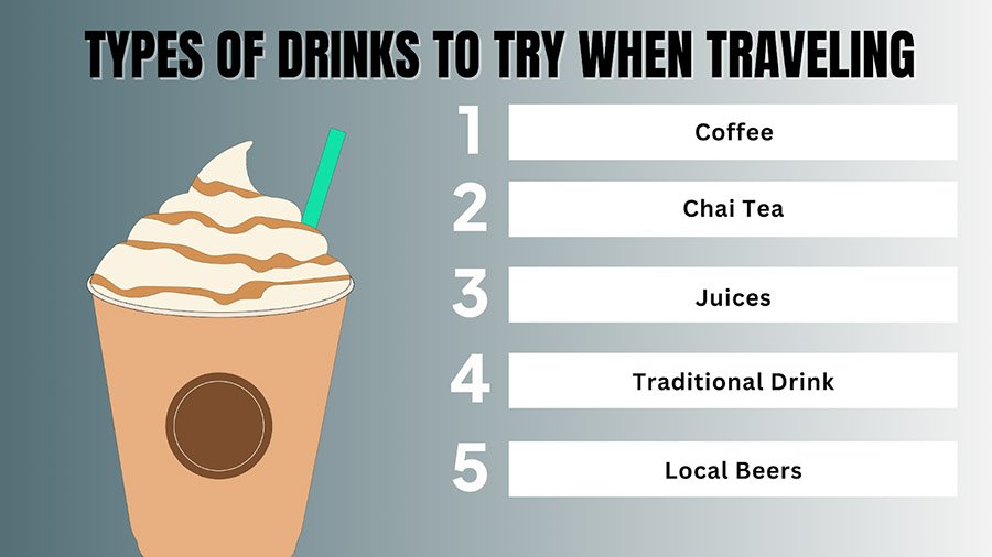 Types of drinks